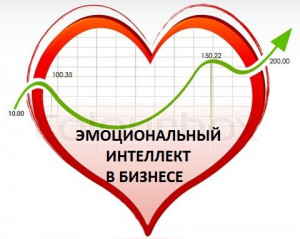 Как влияет эмоциональный интеллект на продуктивность бизнеса?